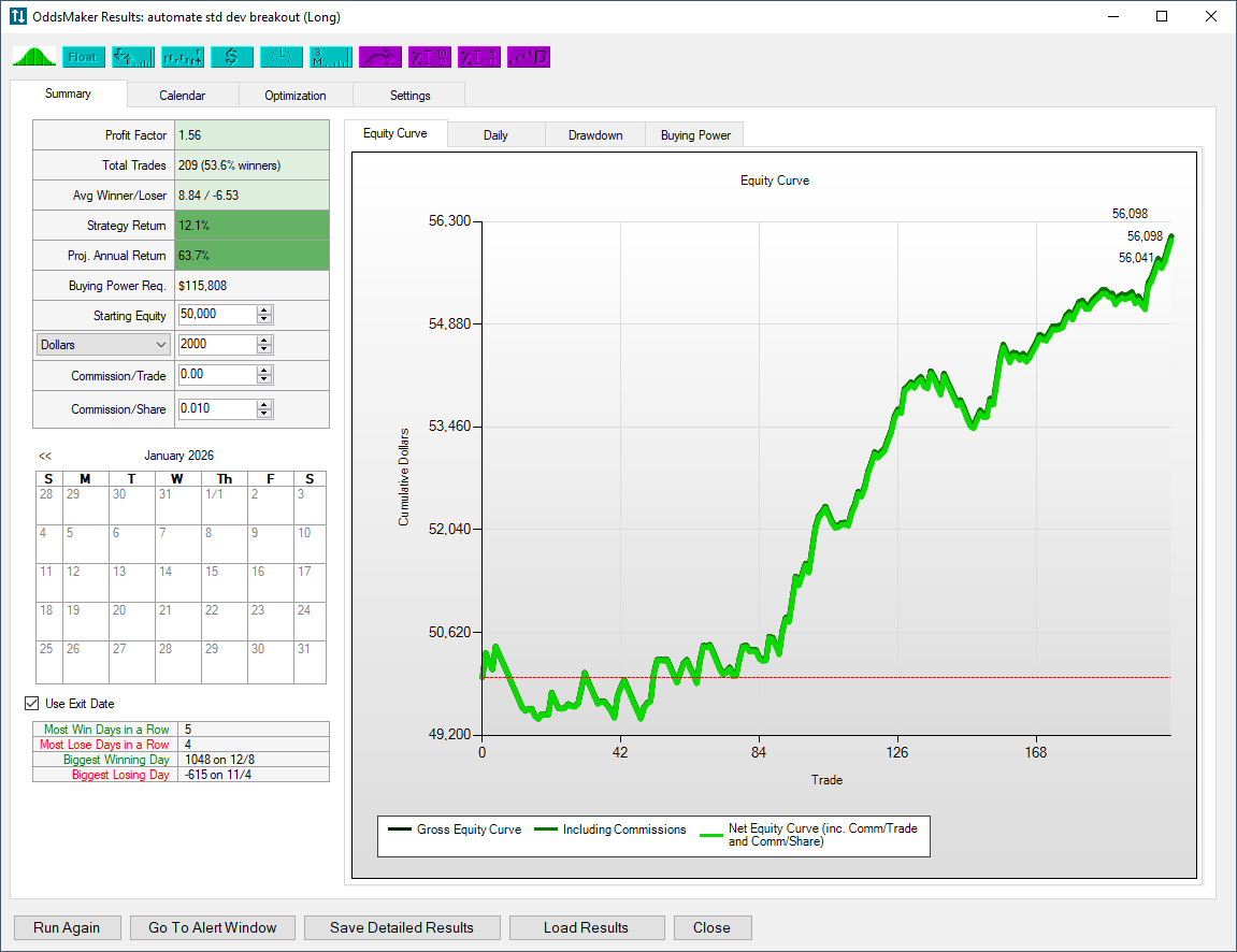 Trade Ideas - OddsMaker results