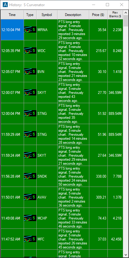 Example: lane filters inside an Alert Config Window