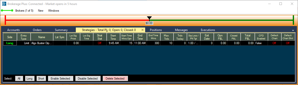 Brokerage+: strategy appears in the Strategies list