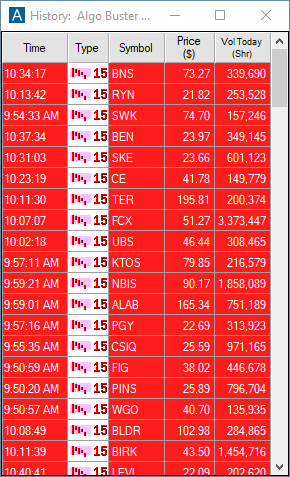 Example: alert history with a clean set of triage columns