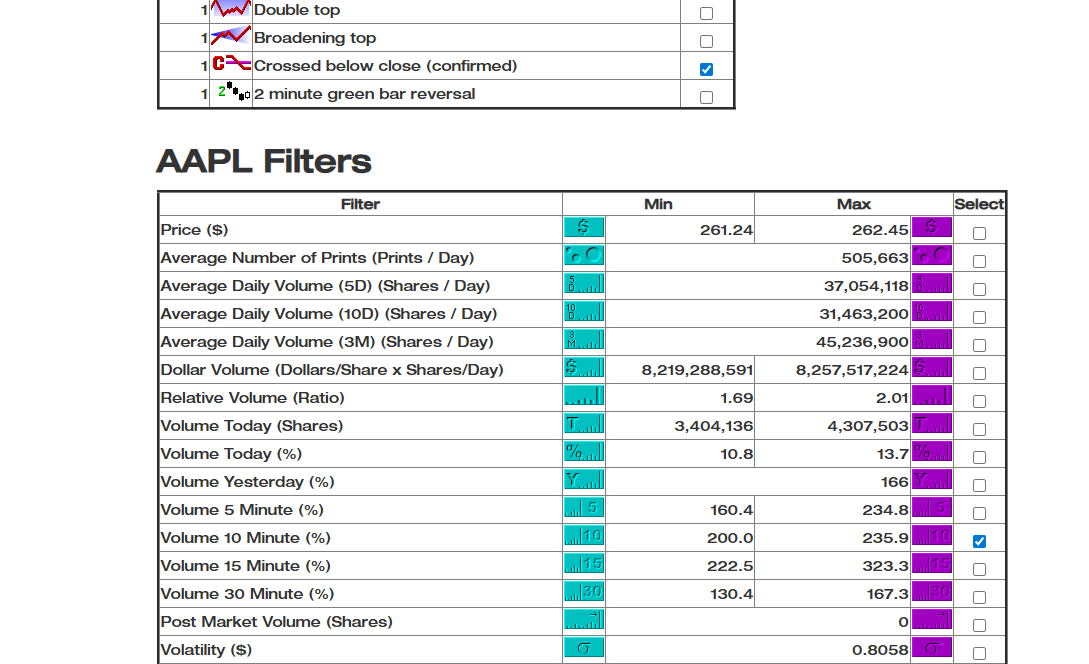 Extract the lane: highlight your baseline constraints (1)