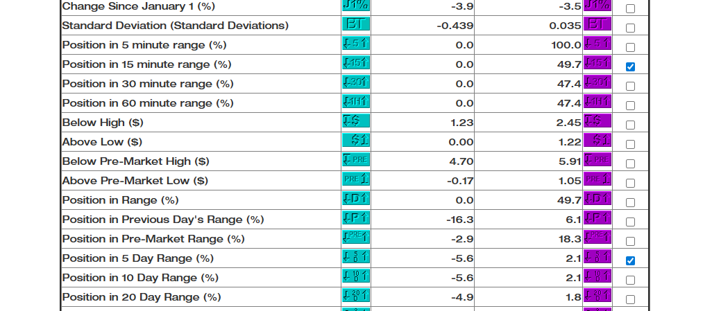 Extract the lane: highlight your baseline constraints (2)