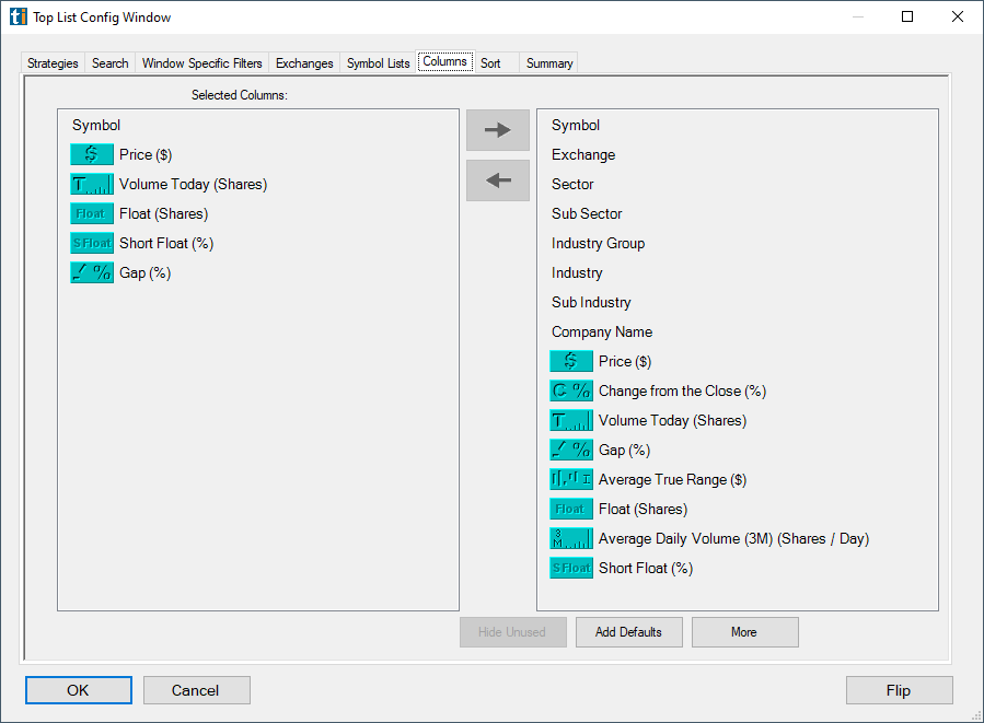 Trade Ideas Top List Window: preferred columns for a gap scanner