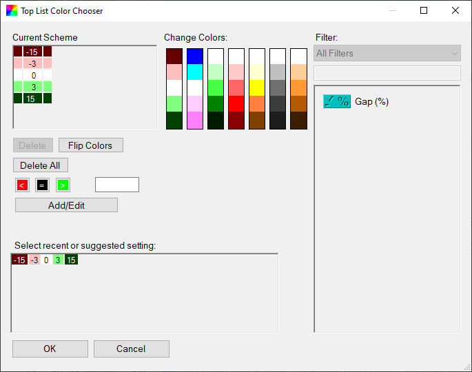 Trade Ideas Top List Window: color-code the Gap column